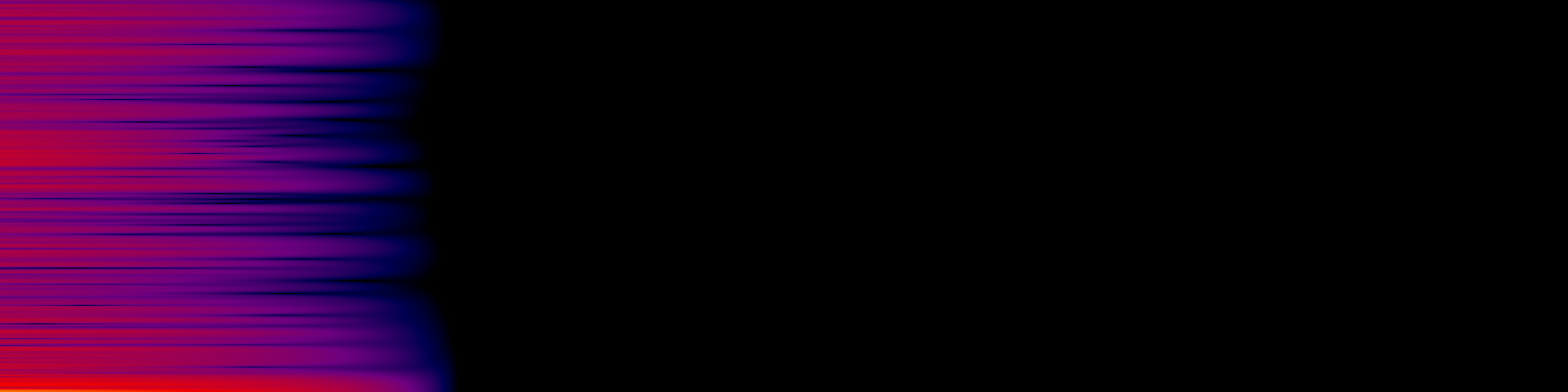 spektrogram
