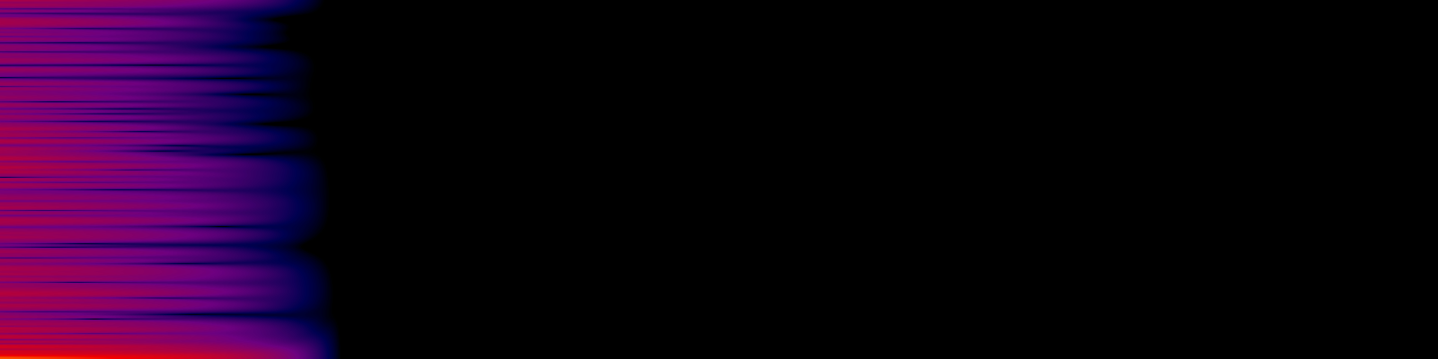 spektrogram
