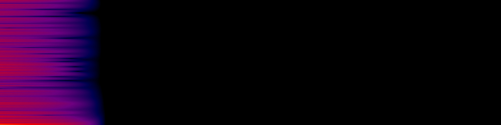 spektrogram