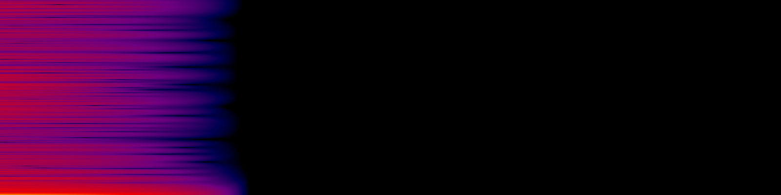 spektrogram