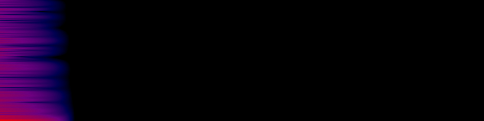 spektrogram