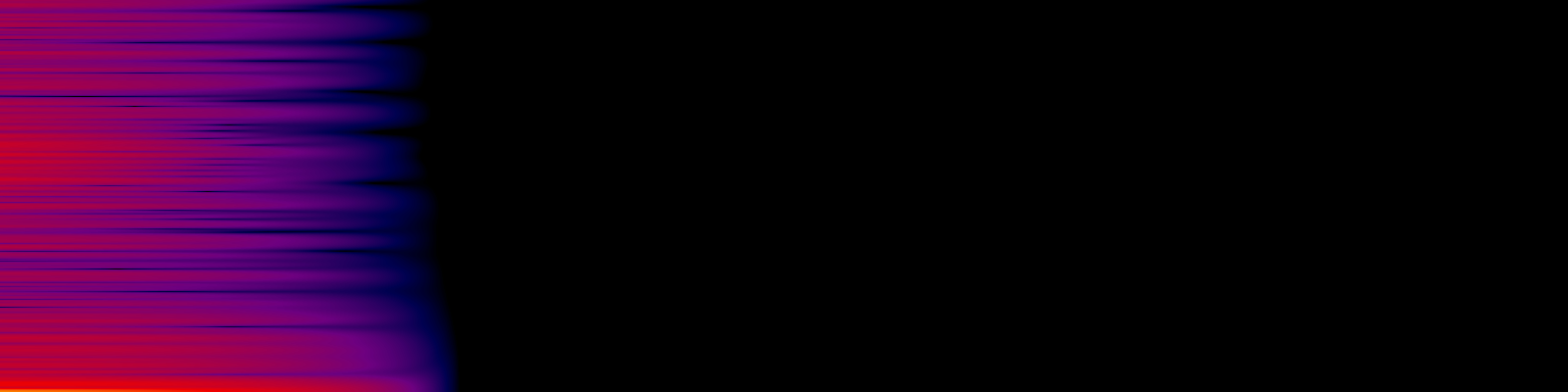 spektrogram