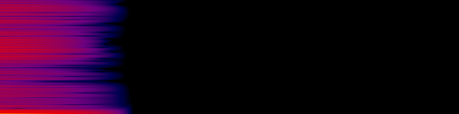 spektrogram