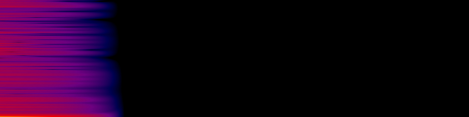 spektrogram