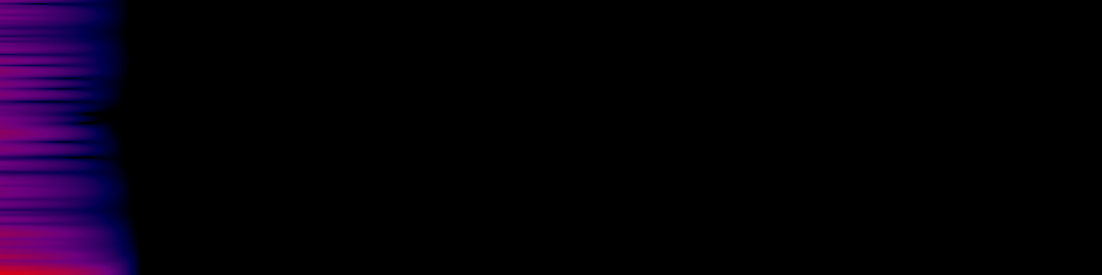 spektrogram