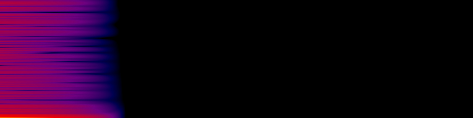 spektrogram
