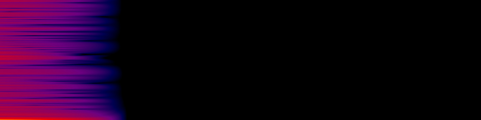 spektrogram