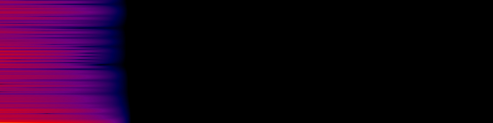 spektrogram