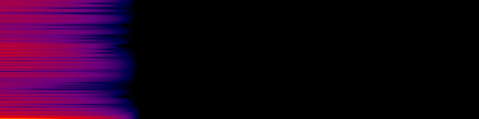 spektrogram