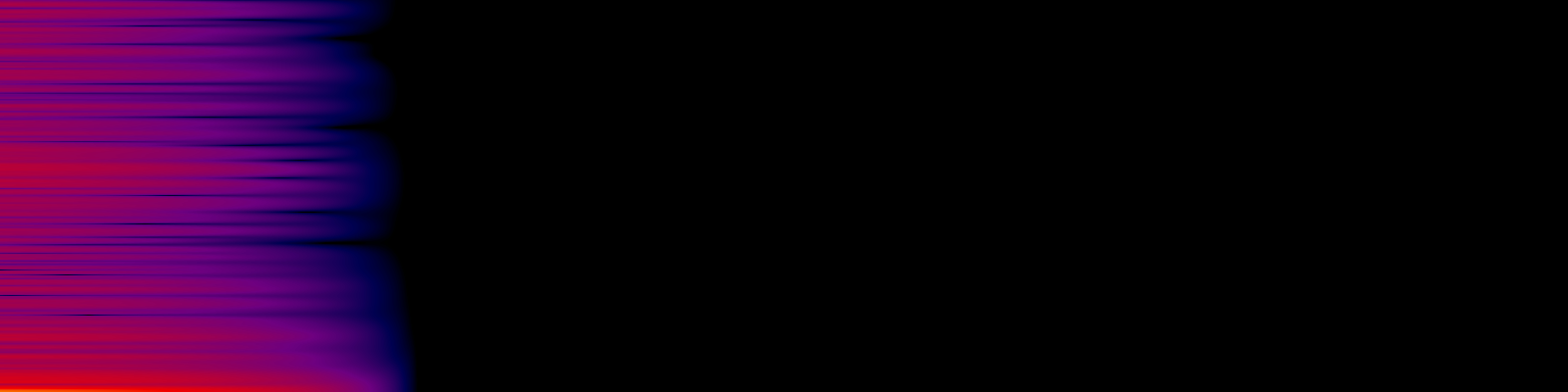 spektrogram