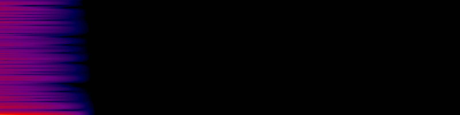 spektrogram