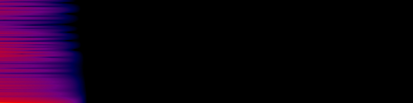 spektrogram