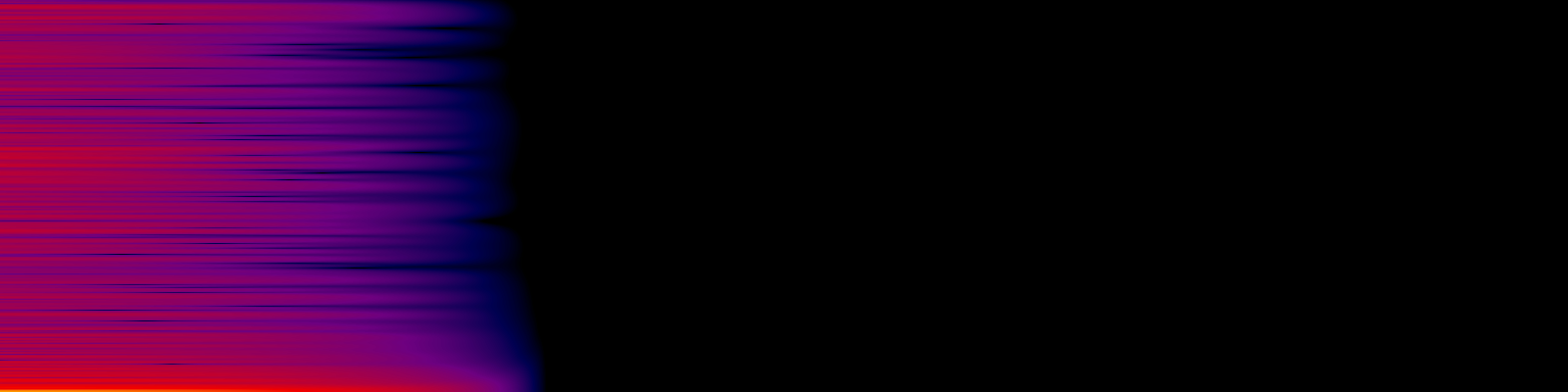 spektrogram