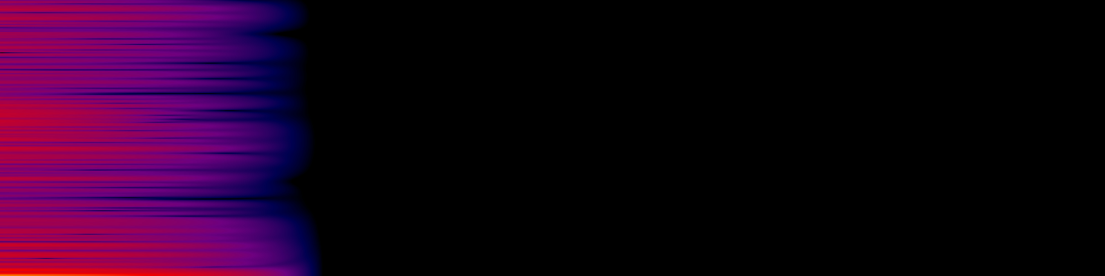 spektrogram