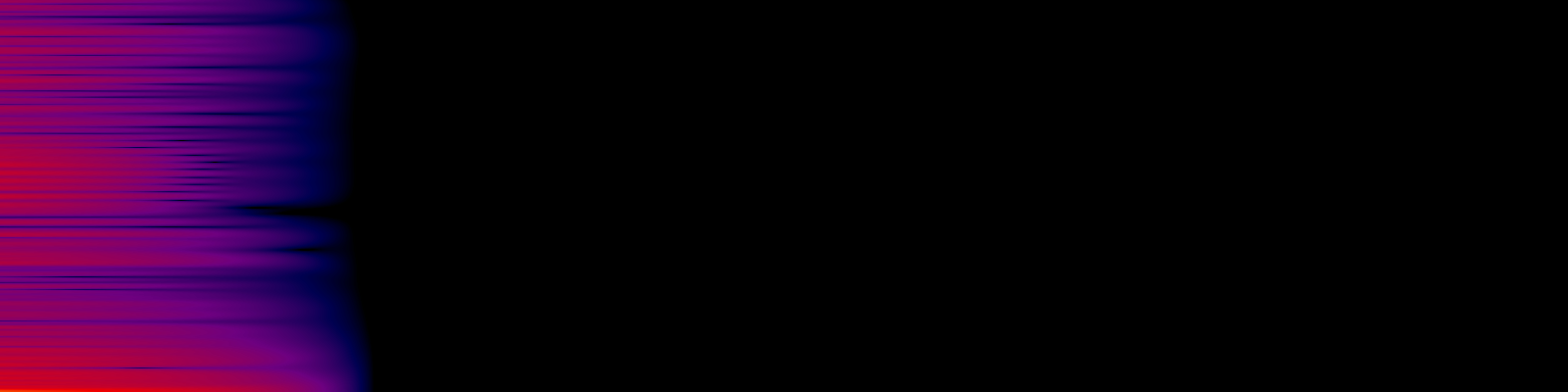 spektrogram