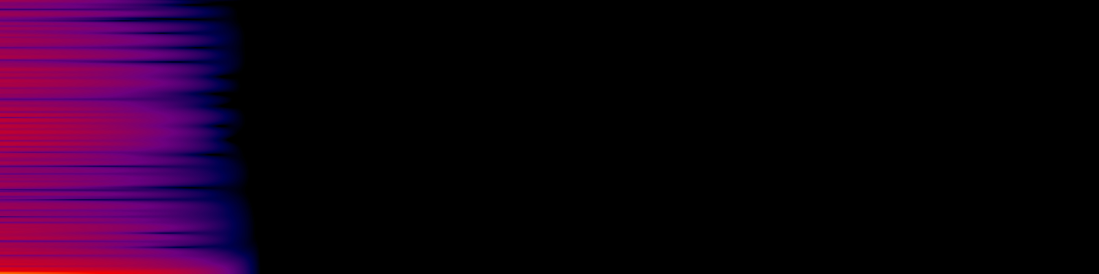spektrogram