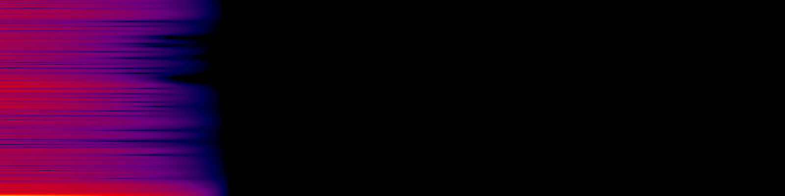 spektrogram