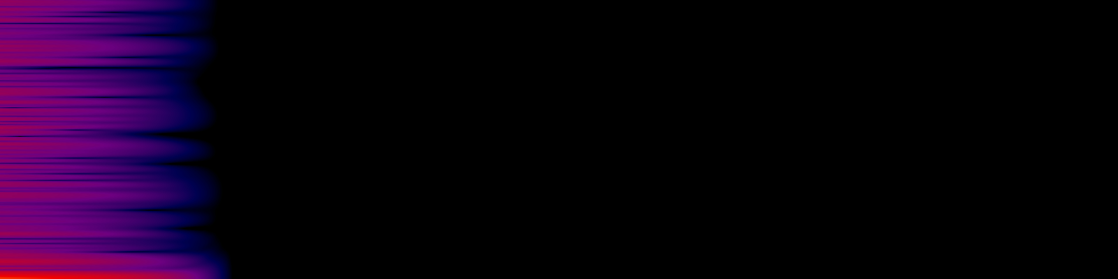 spektrogram