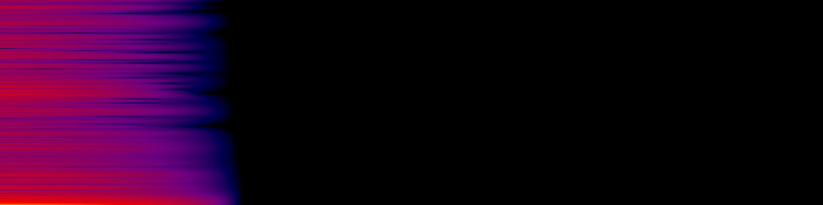 spektrogram