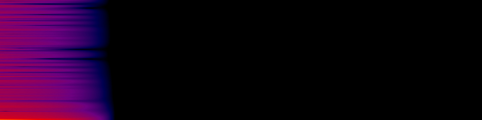 spektrogram