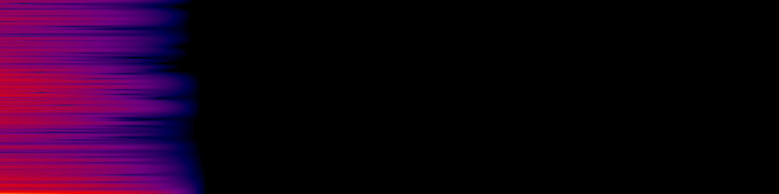 spektrogram