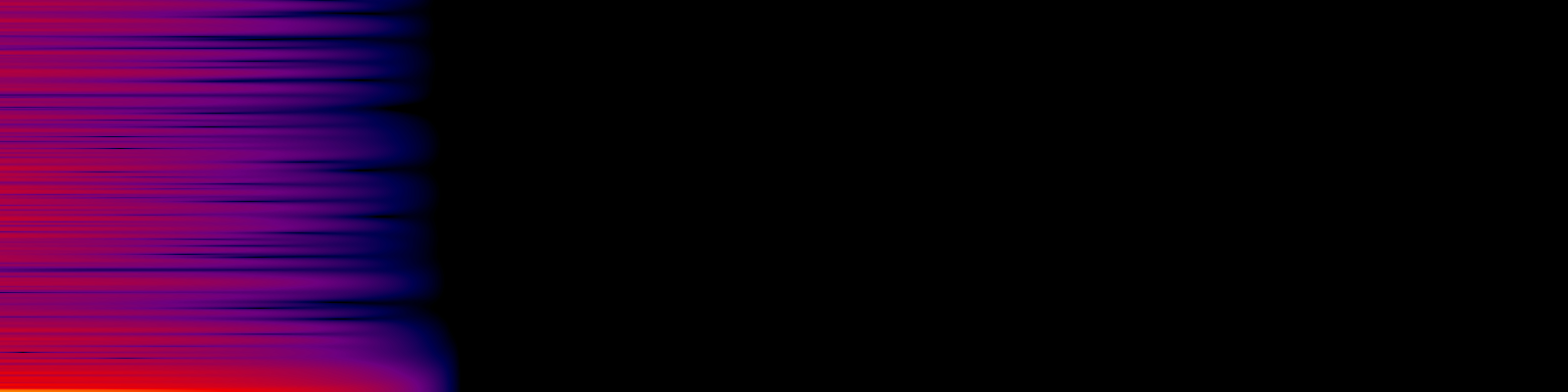 spektrogram