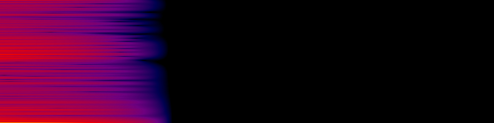 spektrogram