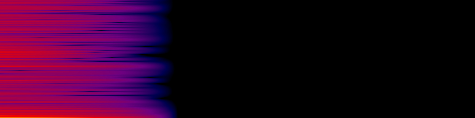 spektrogram