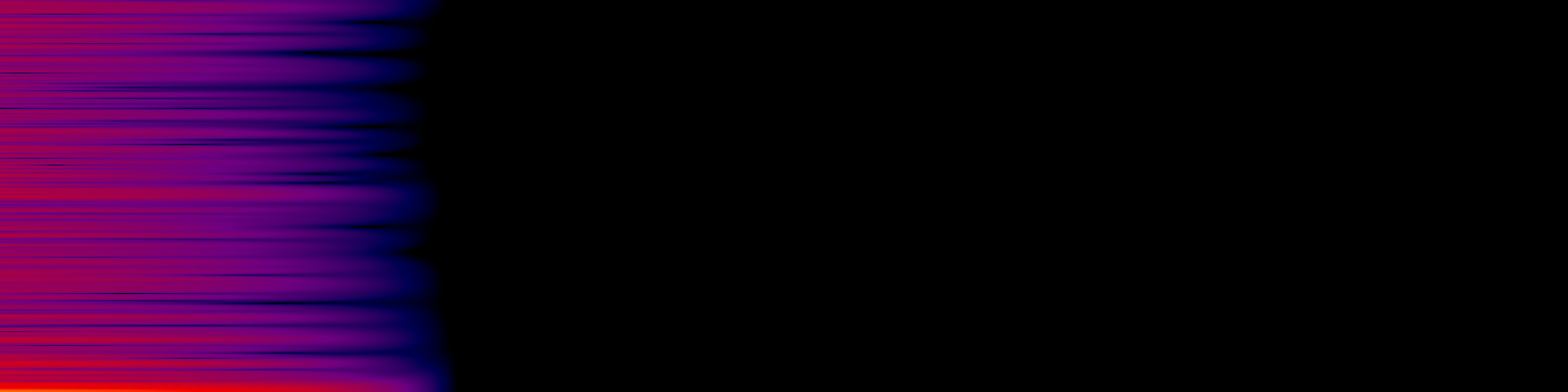 spektrogram