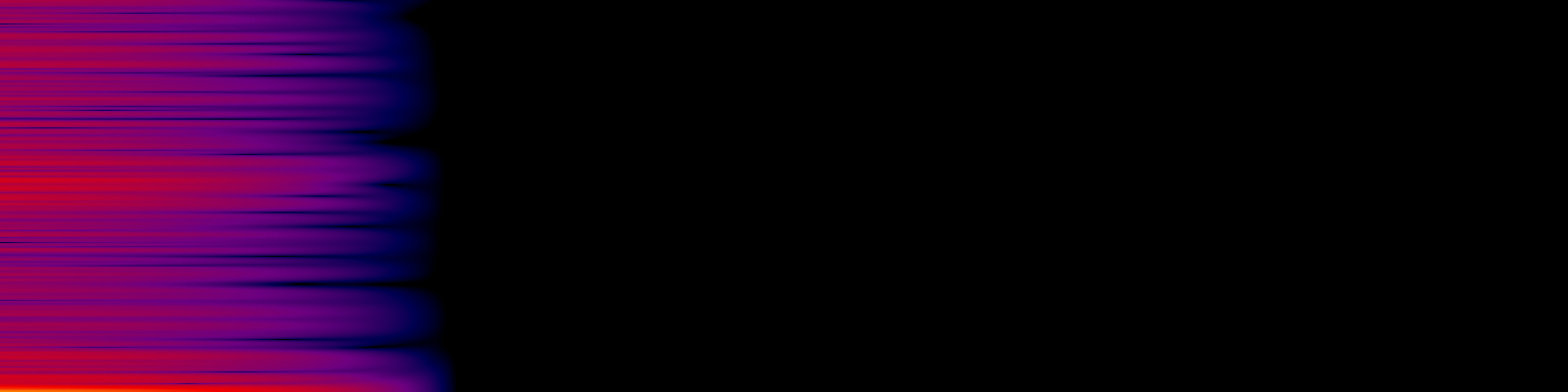 spektrogram