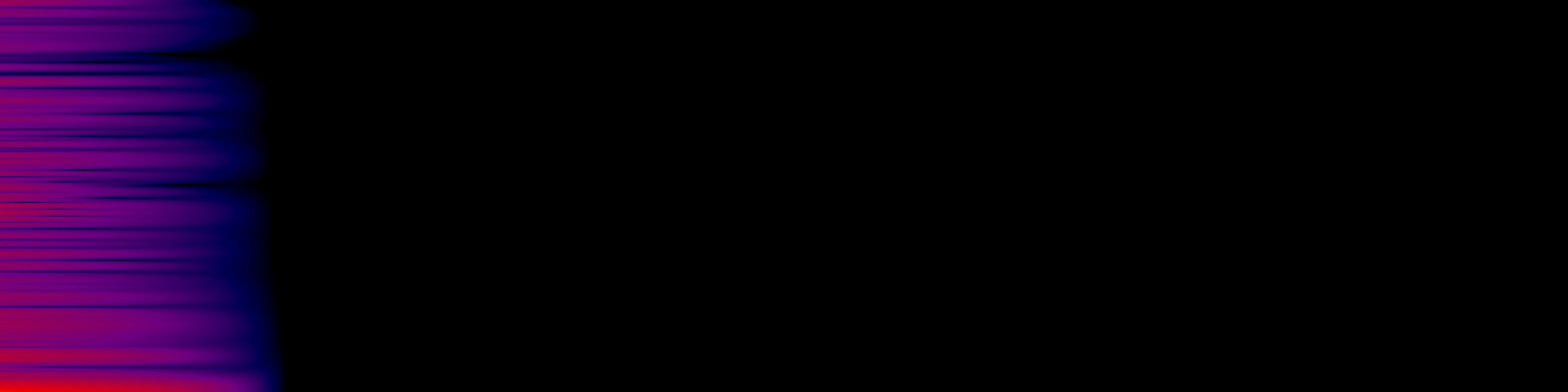 spektrogram