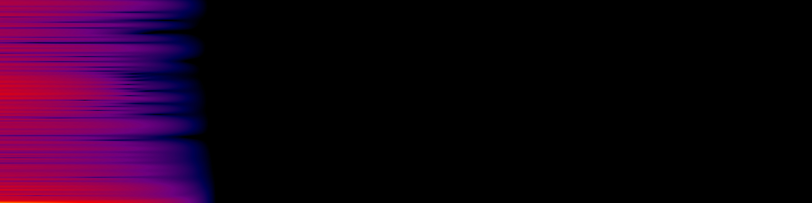 spektrogram