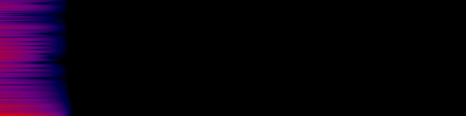 spektrogram