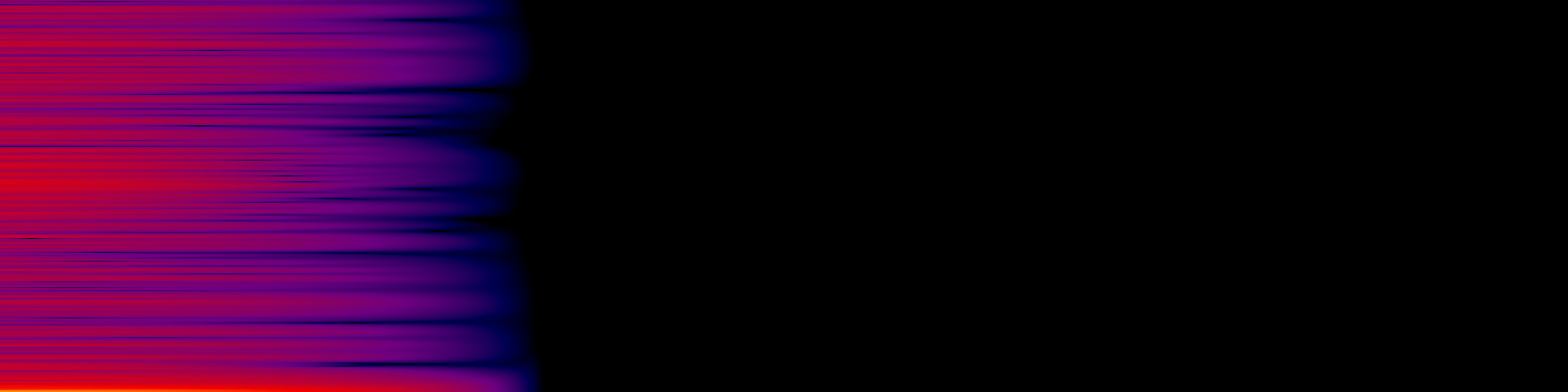 spektrogram