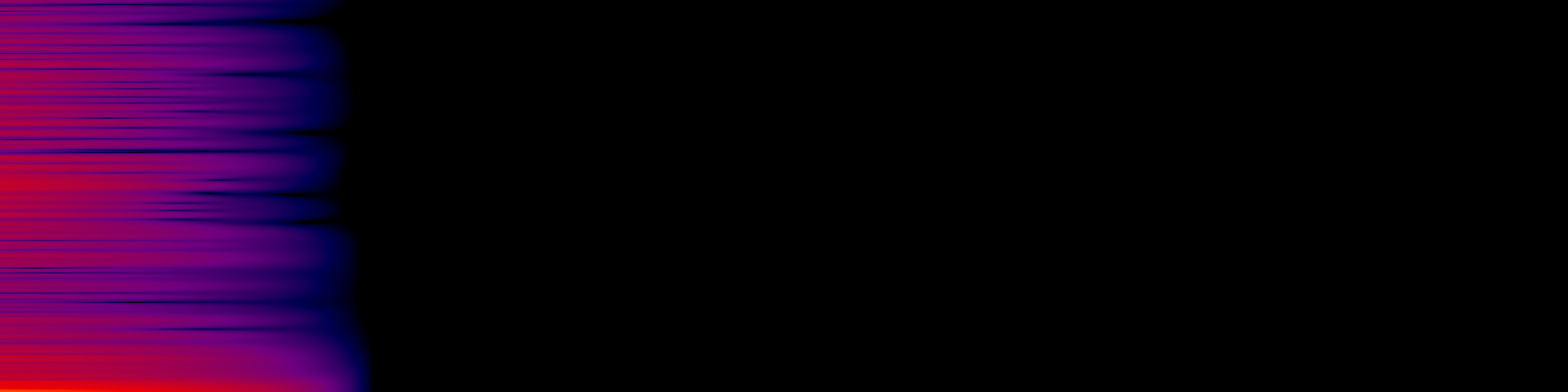 spektrogram