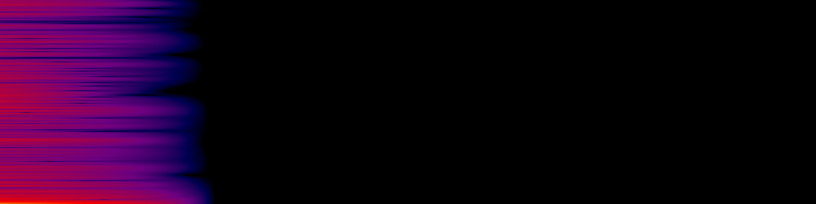 spektrogram