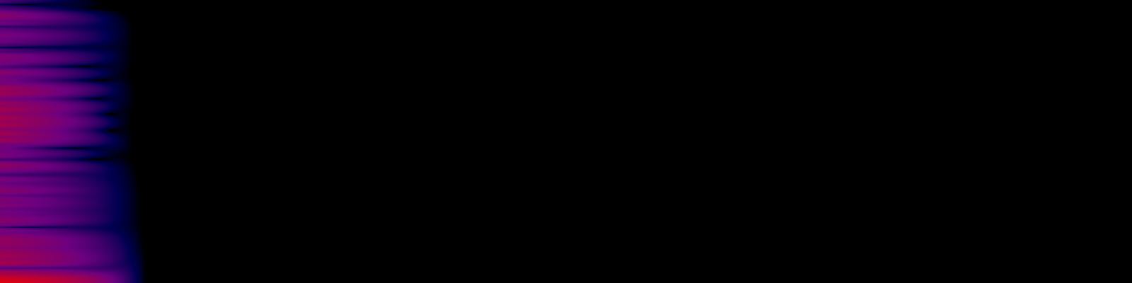 spektrogram