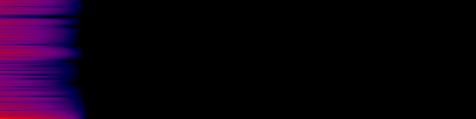 spektrogram