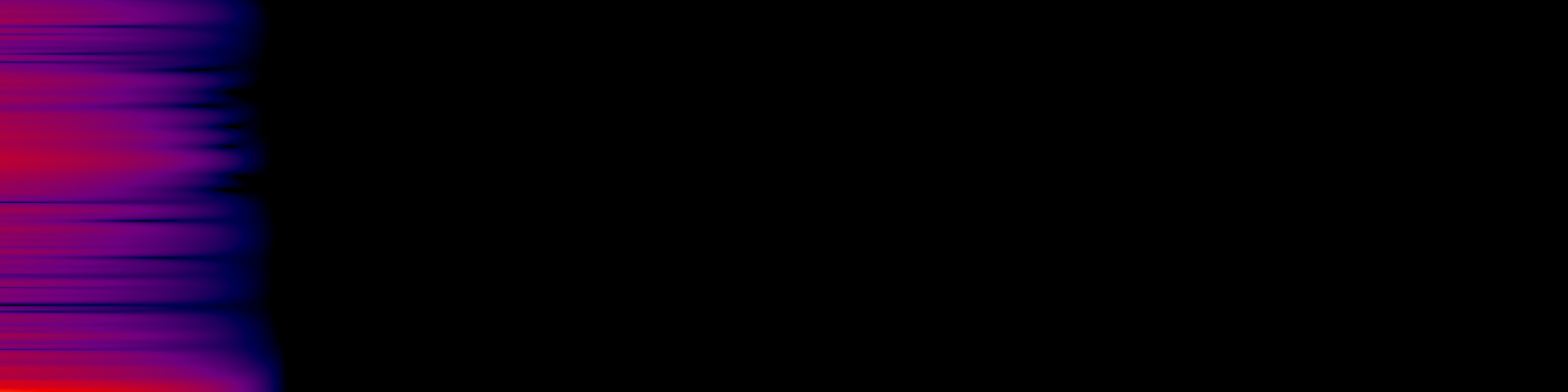 spektrogram