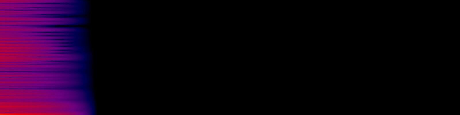 spektrogram