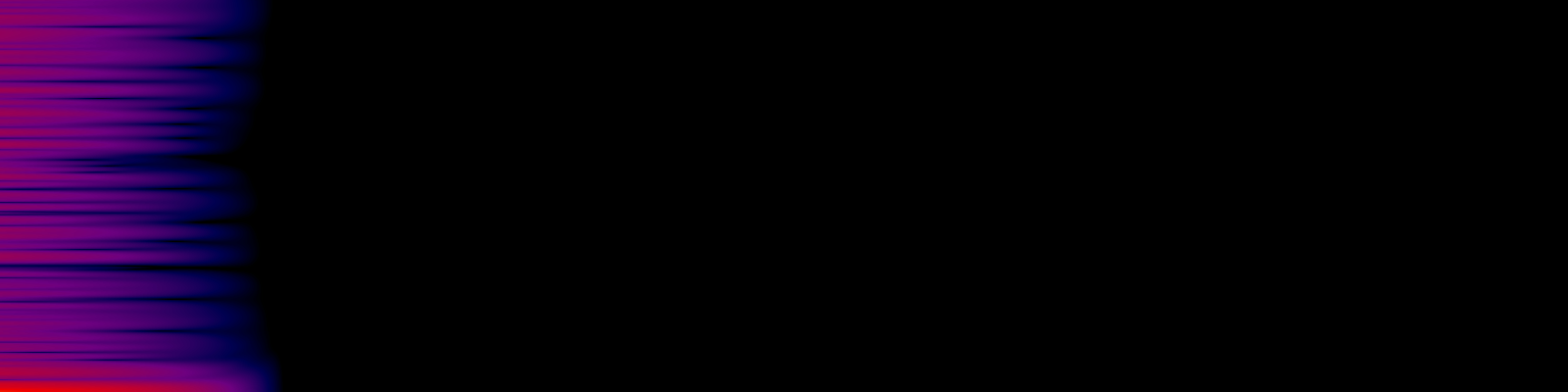 spektrogram