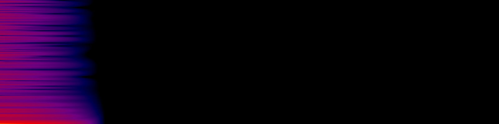 spektrogram