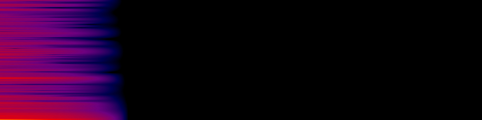 spektrogram