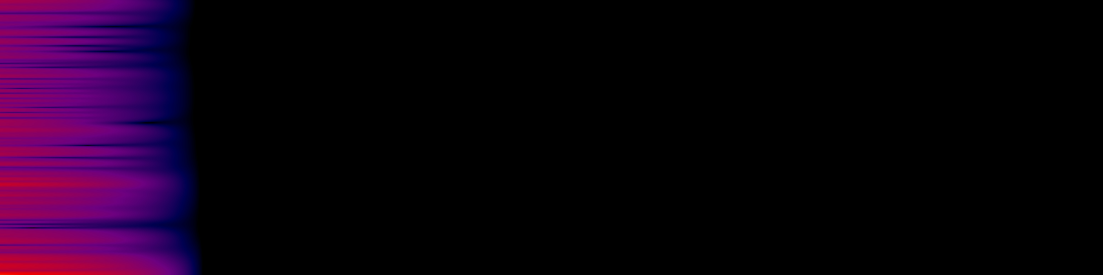 spektrogram