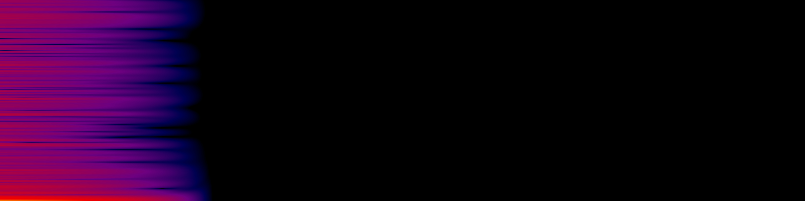 spektrogram