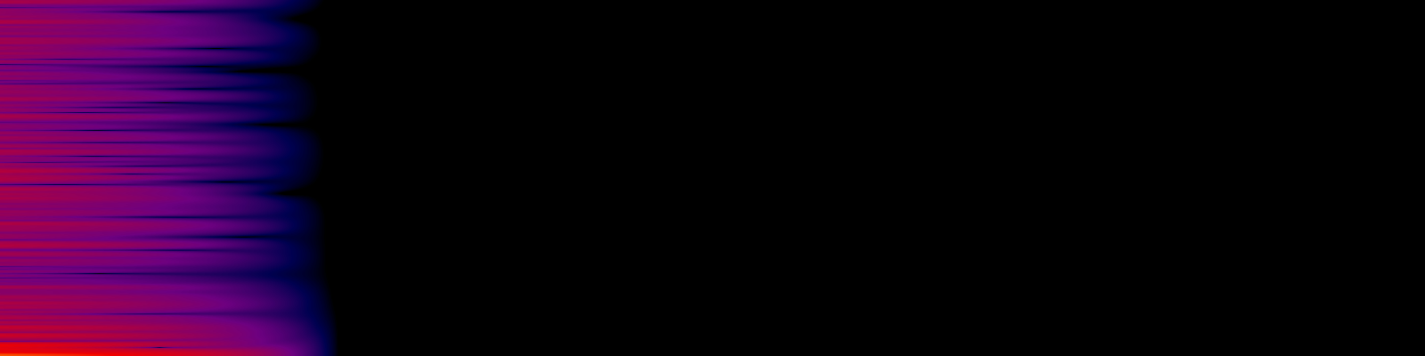 spektrogram