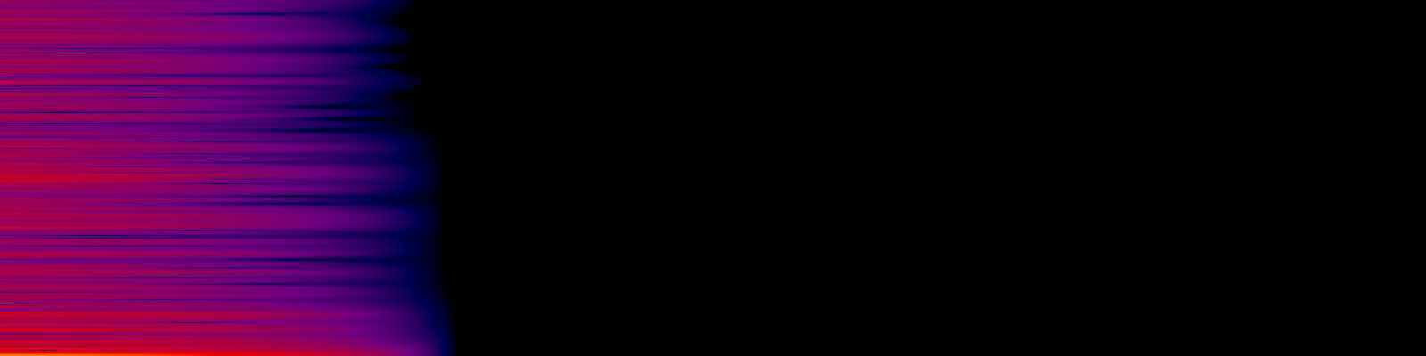 spektrogram
