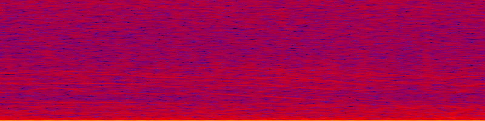 spektrogram
