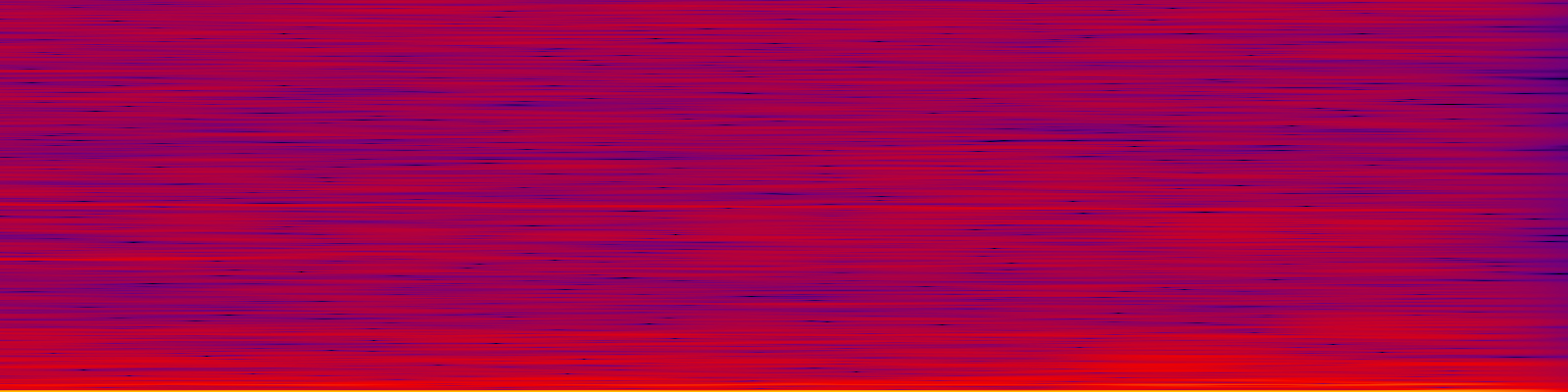 spektrogram