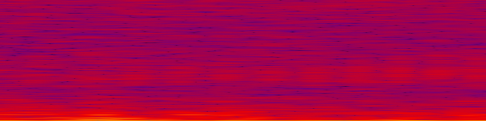 spektrogram